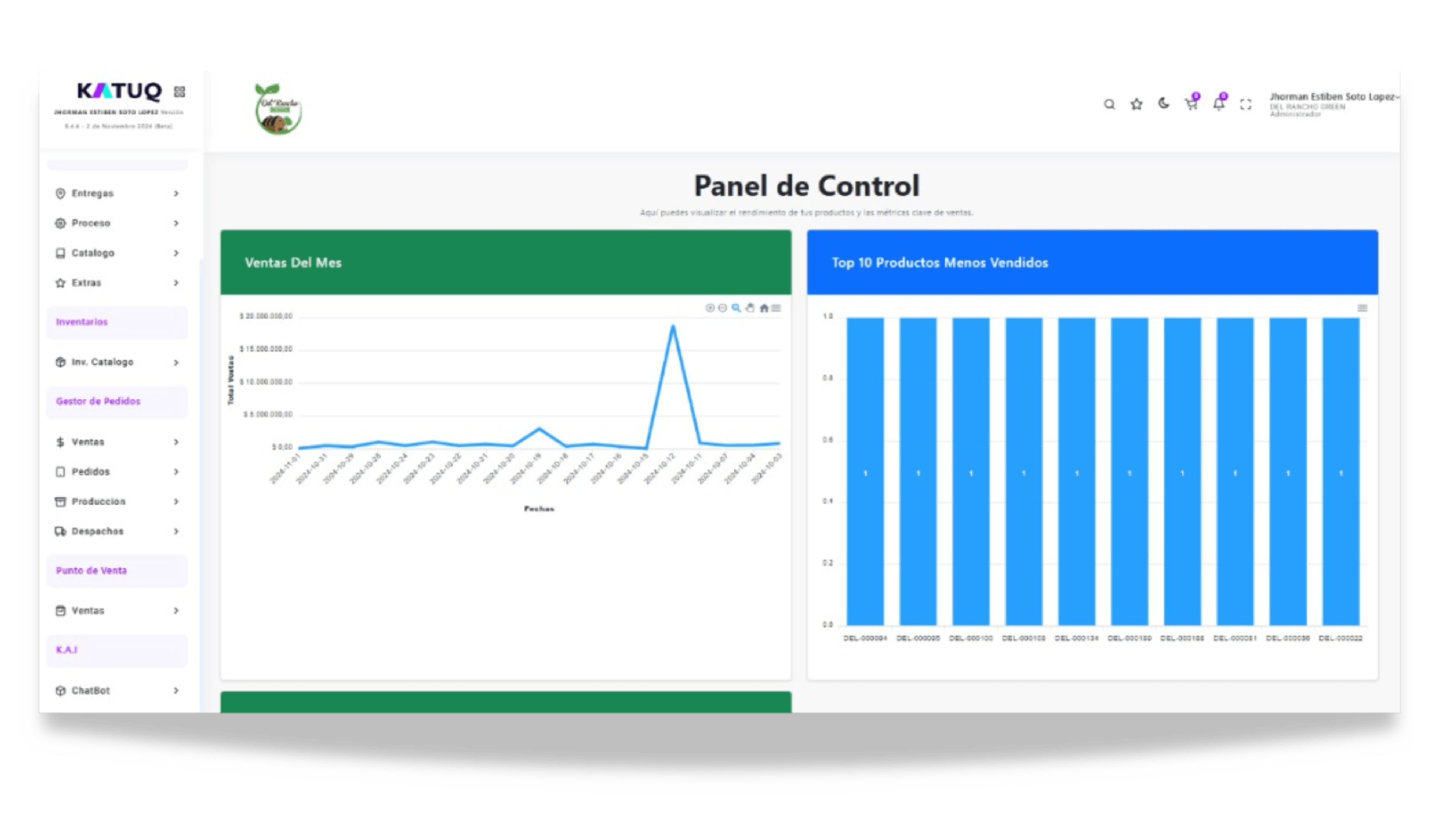 -Clientes ilimitados<br>-Usuarios ilimitados<br> -Creación de pedidos ilimitados <br>-App Mensajero <br>-Asistencia y Soporte 24 / 7 <br>-Configuraciones abiertas